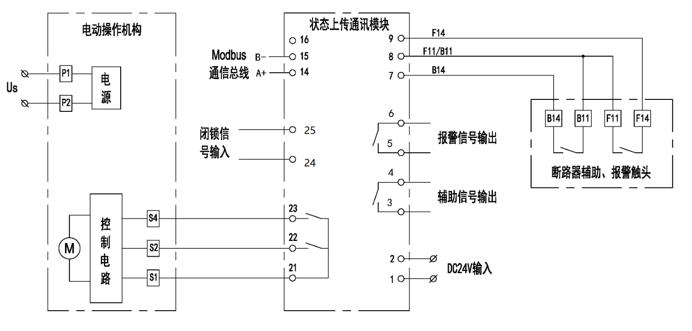 Communication module wiring